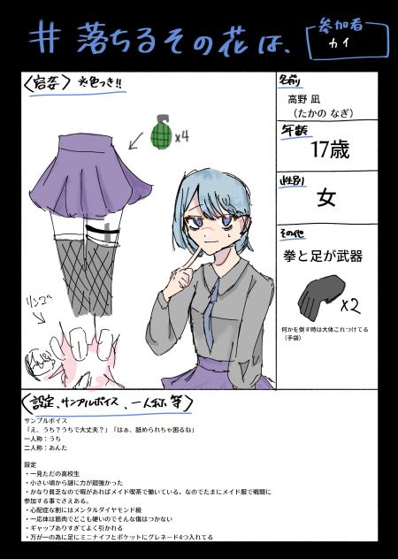 キャラ募です！！