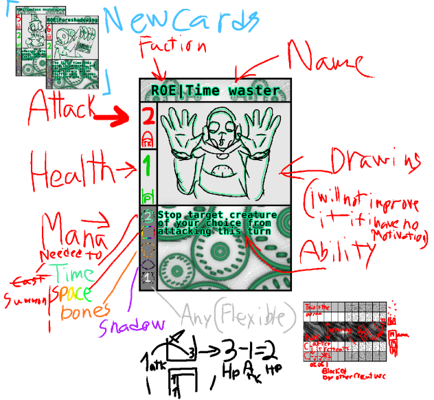 How my cards work(and also the arena ig)