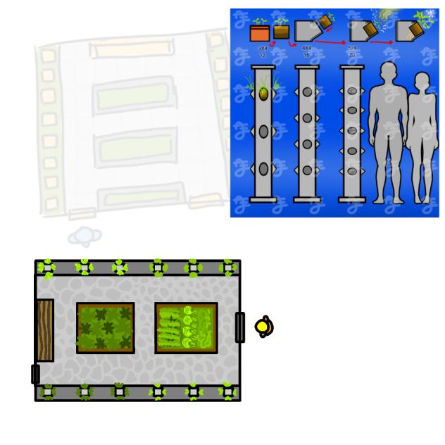 #76 Garden Idea