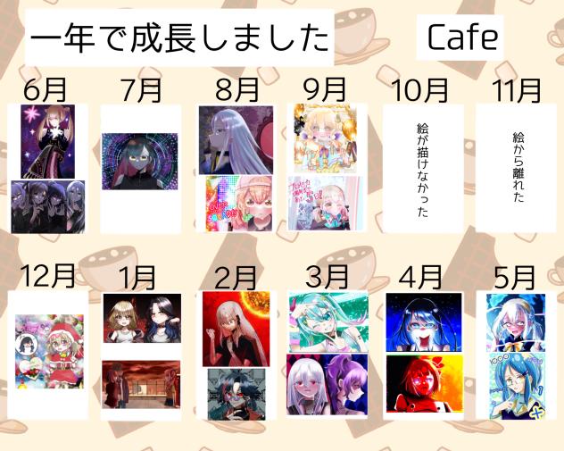成長記録