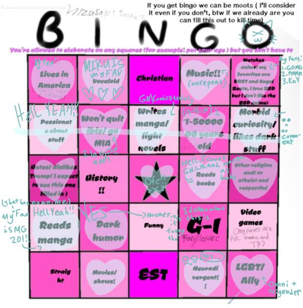 Doing Suika's Bingo!!