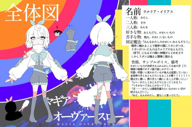 ウルリア