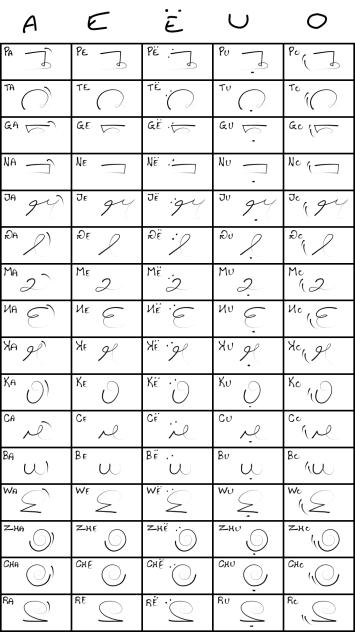 for reference (ignore)