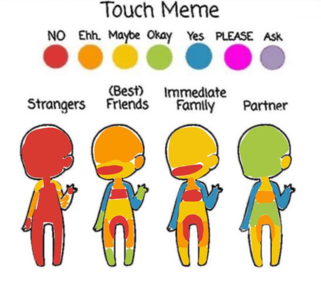 Touch Meme