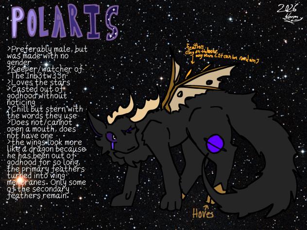 Polaris reference sheet