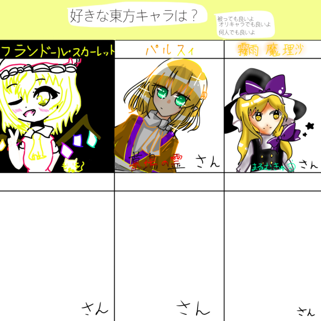 好きな東方キャラは？合作！