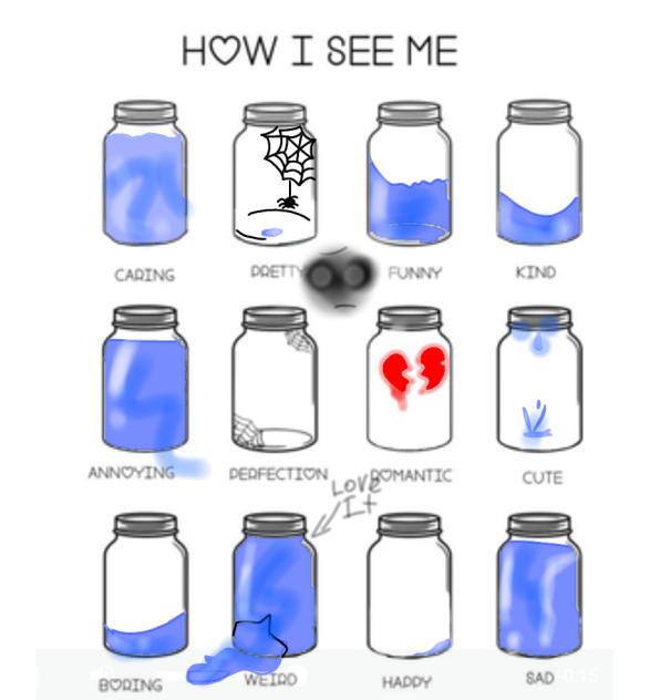 Unhow I see me