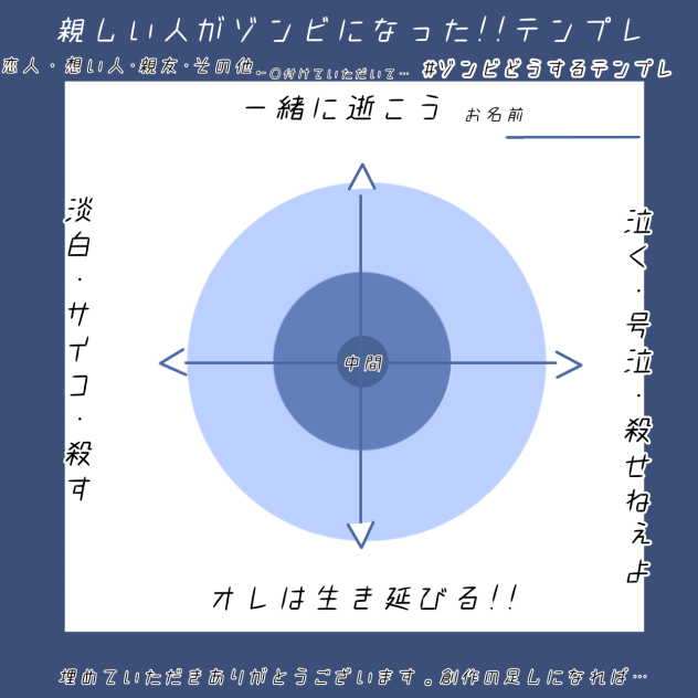 テンプレ