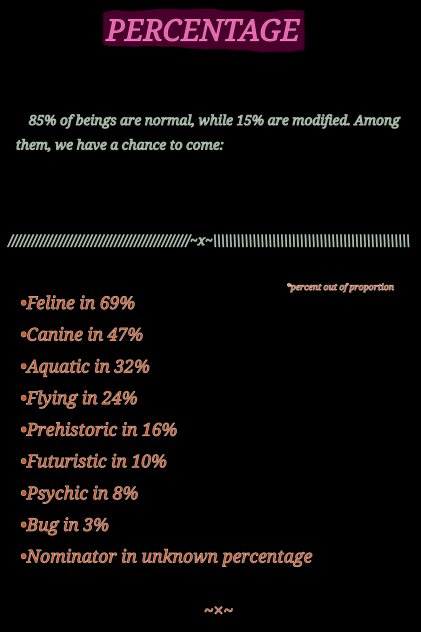 if u want to join in cats group