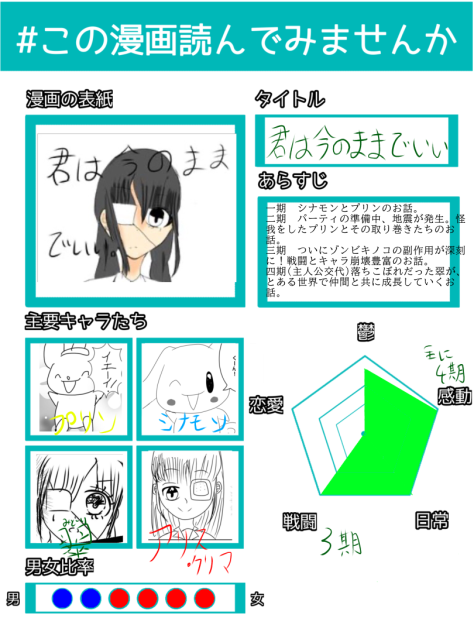 ど底辺の宣伝