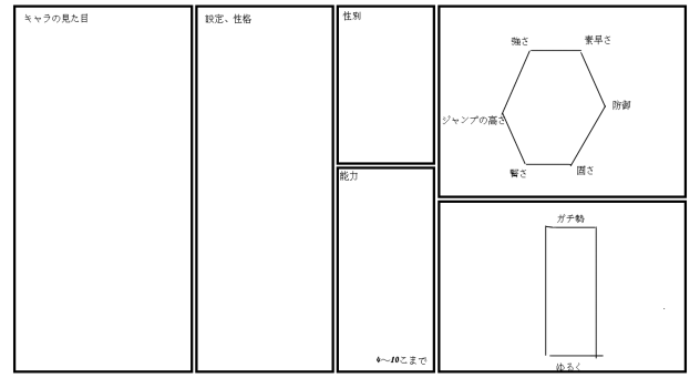 やっててててて