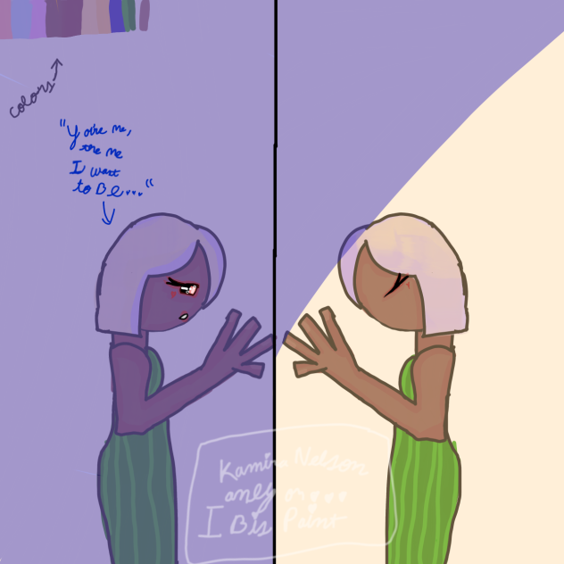 The me I want to be…