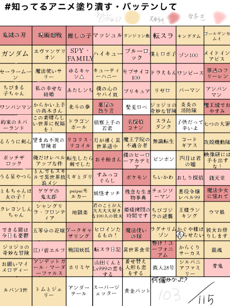 借りました！