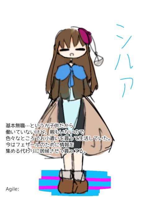 スチームレキシコン！シルア