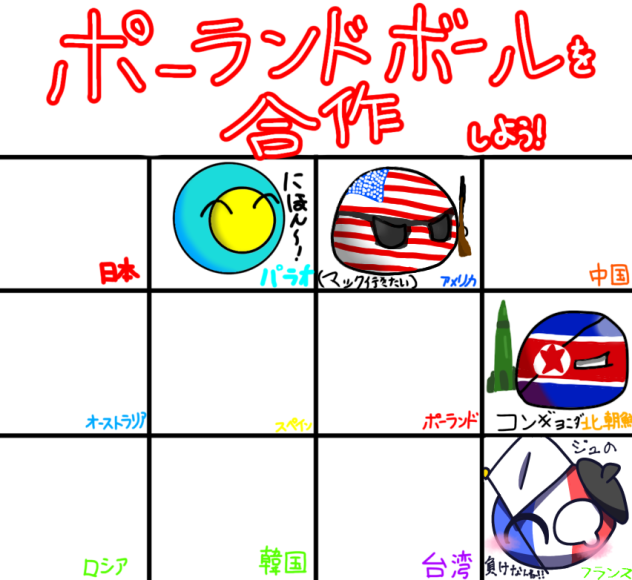 ポーランドボール合作〜フランス〜