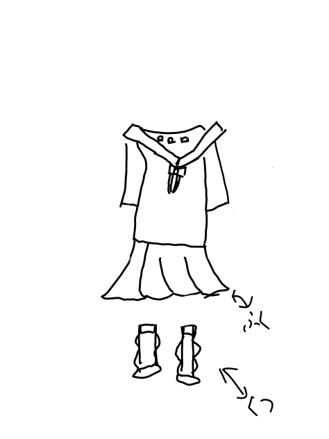 服