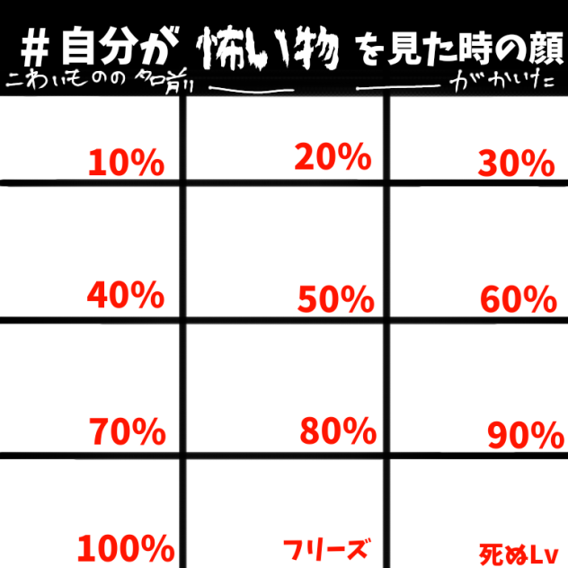 なんかテンプレ