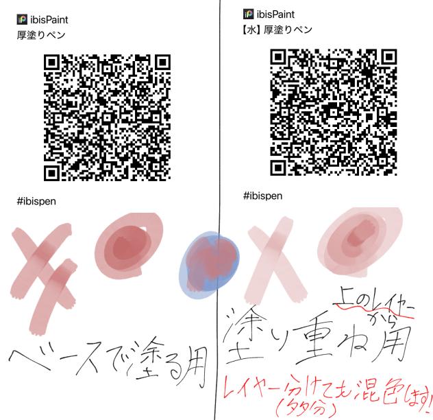 厚塗り