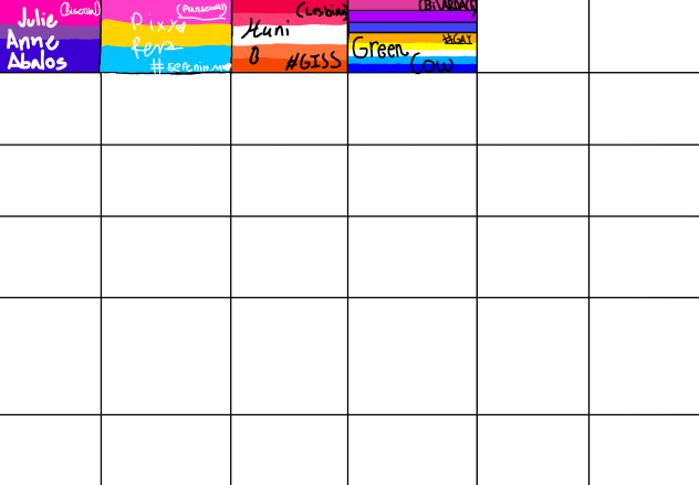 more pride Collabs