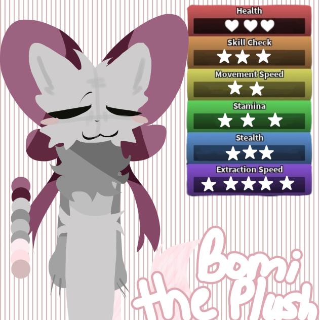 Dandys World Oc