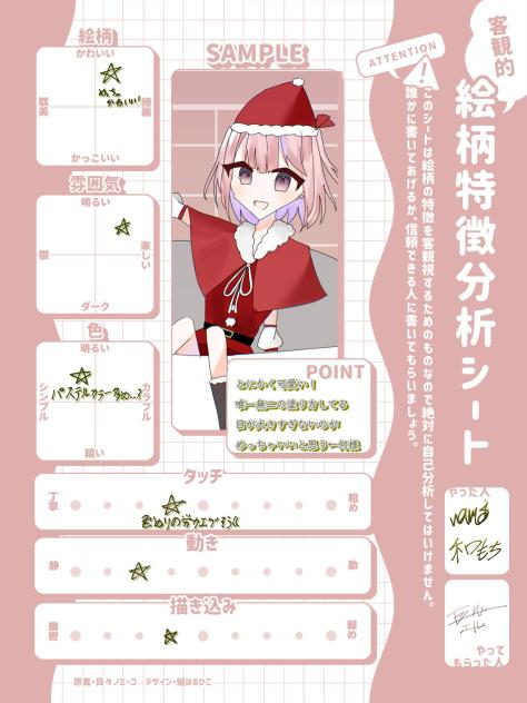 エルちゃんの絵柄分析してみた