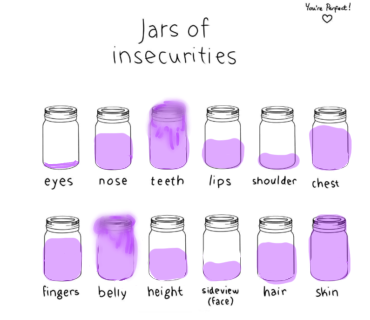 Jars of insecurities