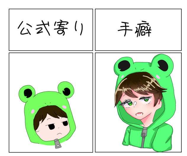比較