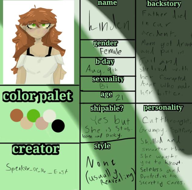 Character for Jellybean!!!