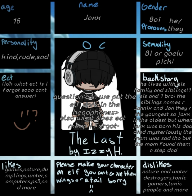 The last character sheet