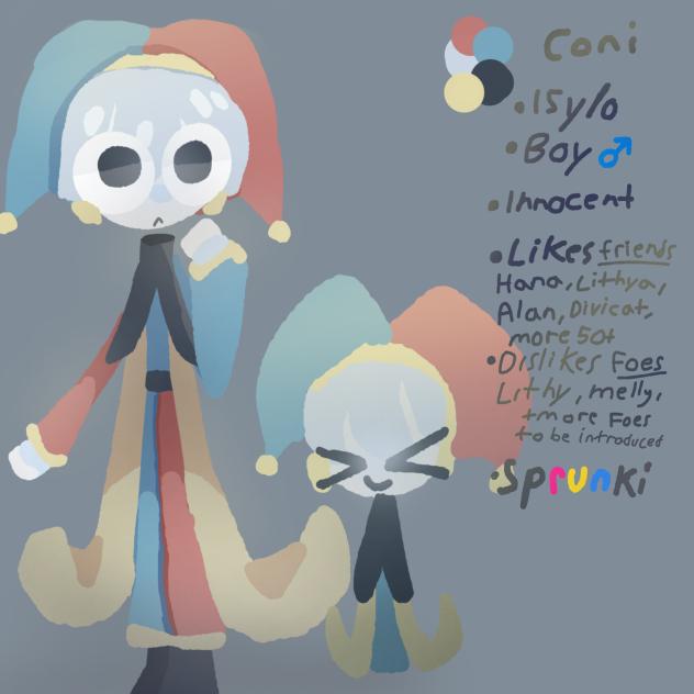 Coniiii (SOM)