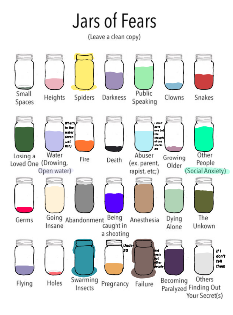 Jars Of Fears