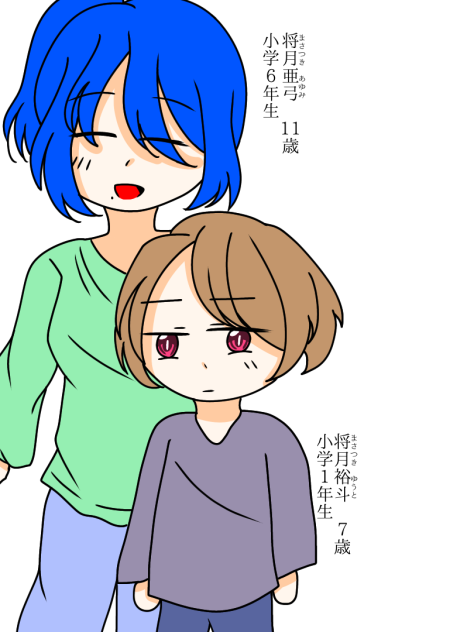 あすルハの子供（！？）