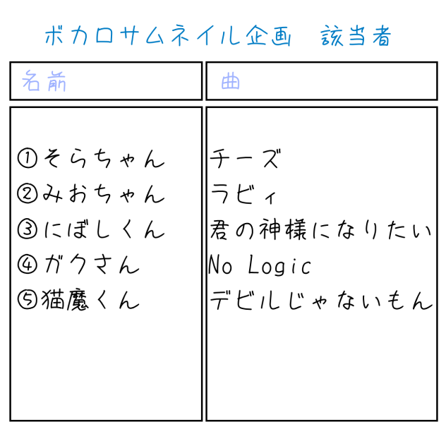 ボカロサムネイル企画について
