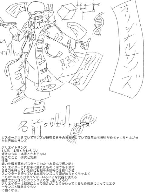 クリエイトサンズ