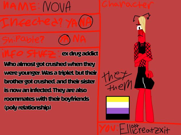 The AfterMath Nova Design