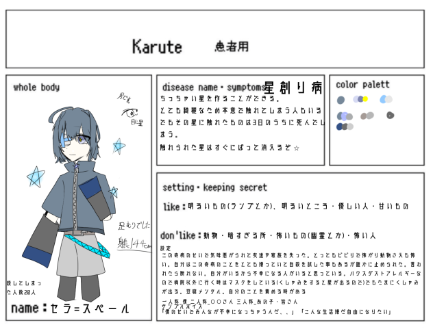 karuteキャラ募