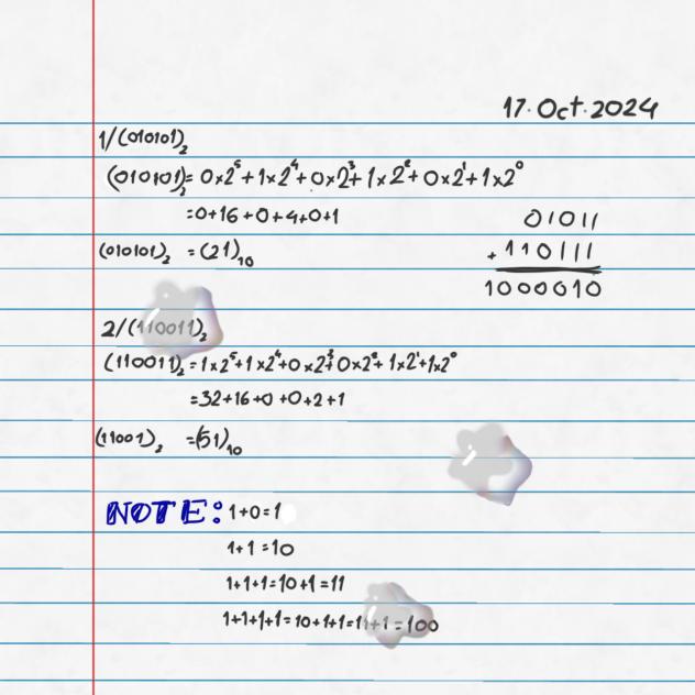 2 the guy who thought binary will be fun