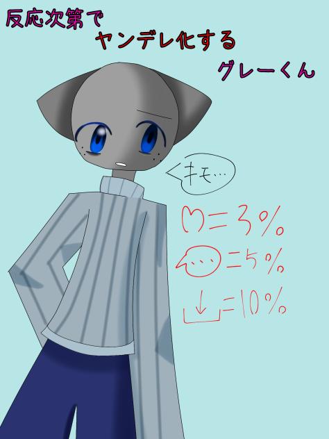 反応次第でヤンデレ化するグレーくん