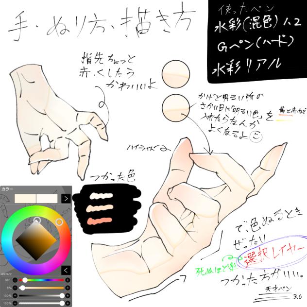 手・塗り方、描き方(😋)