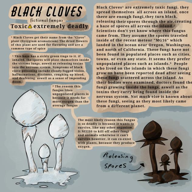 Black Cloves