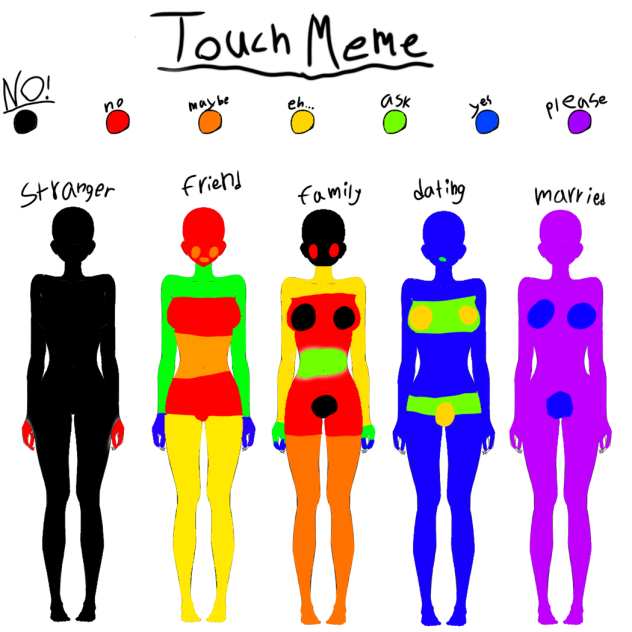 touch meme