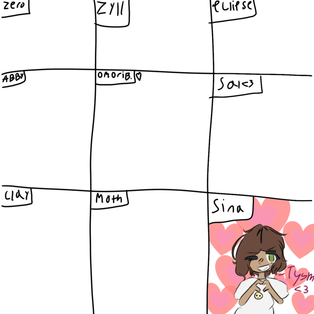 Lou's fav artists ^w^