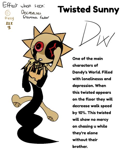 part 2 of my oc's introduction (Sunny)