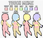 Blurry ah touch meme - ibisPaint