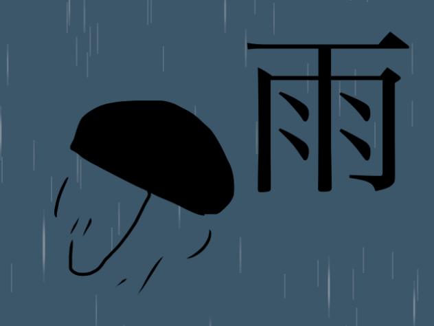 雨☔️