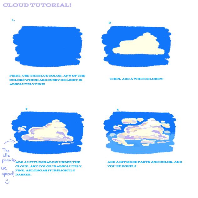 an unwanted cloud tutorial 🙂