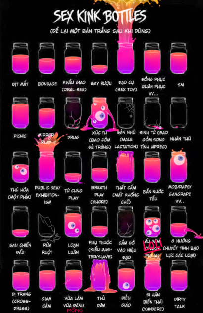 Filling jars #1-speedpaint-ibis draiwing