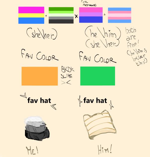 things 'bout me and my bf!
