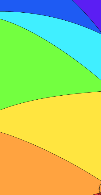 warna warni