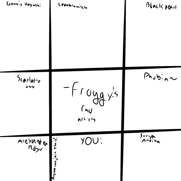 Me fav artists